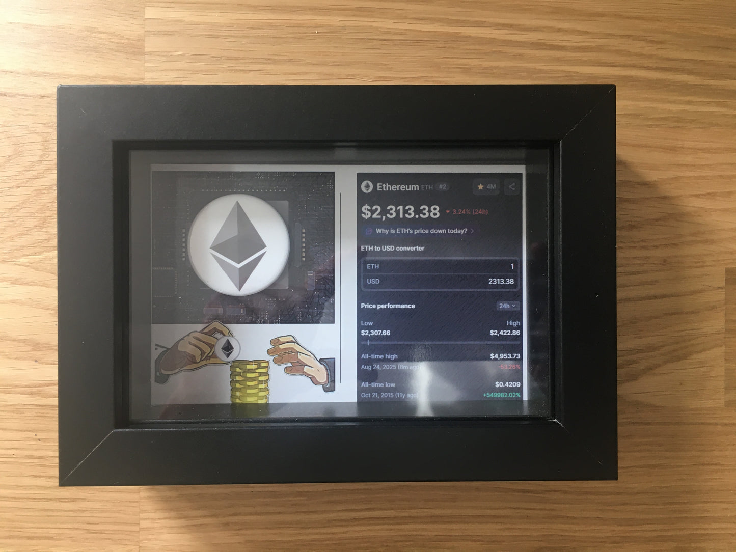 Quadro Ethereum 3D com Moeda Física – Peça de Coleção Cripto
