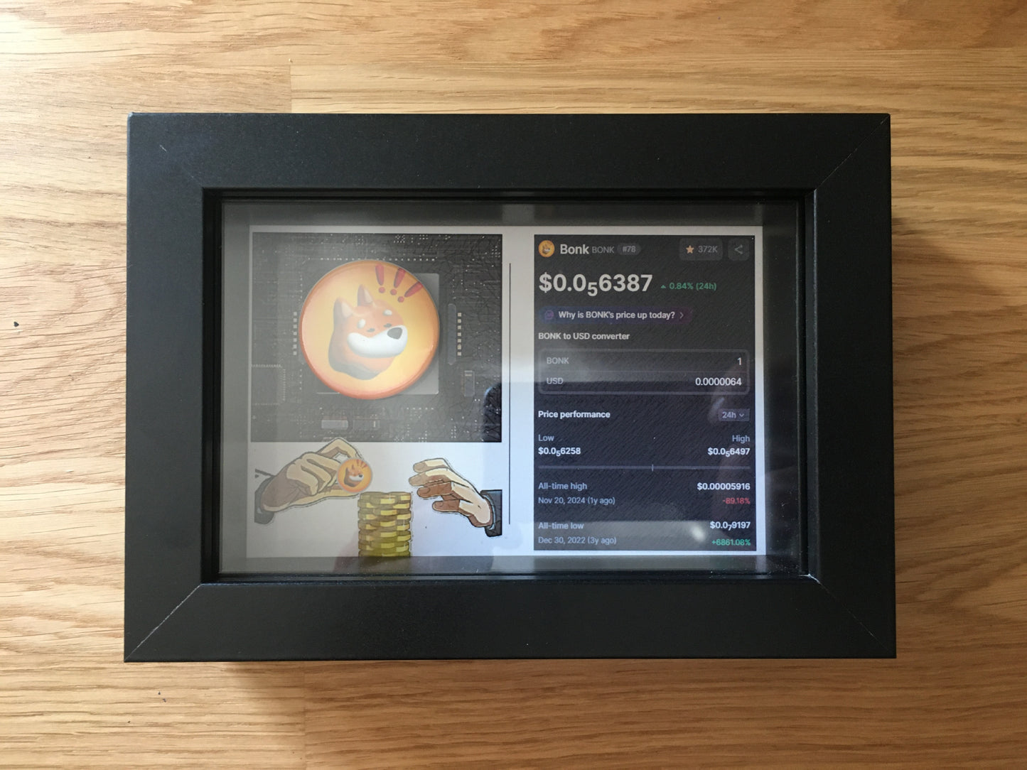 Quadro Bonk 3D com Moeda Física – Peça de Coleção Cripto