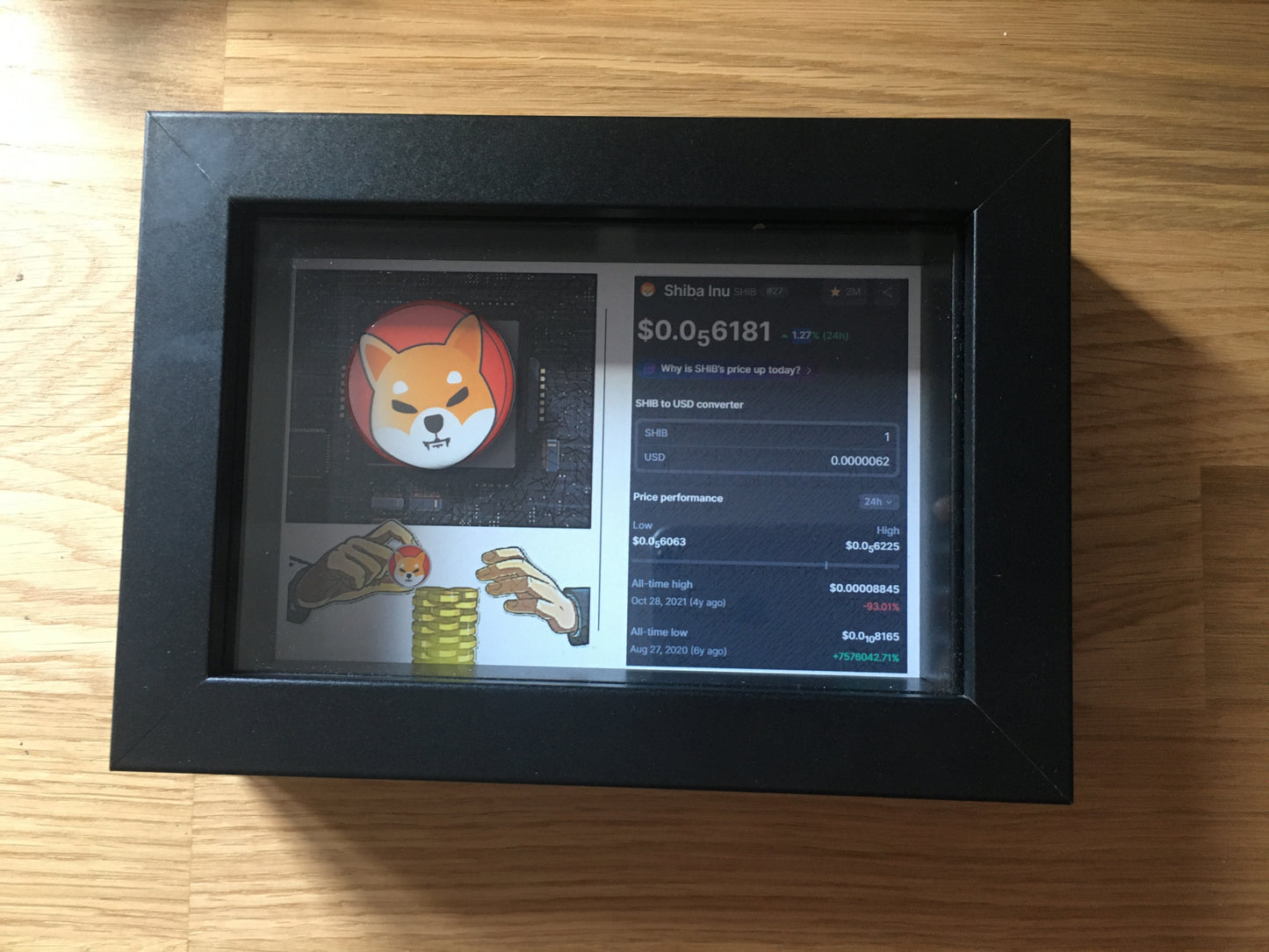 Quadro Shib 3D com Moeda Física – Peça de Coleção Cripto
